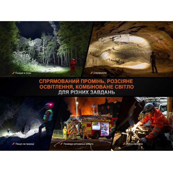 Фото - Фонарь налобный Fenix HP35RSAR